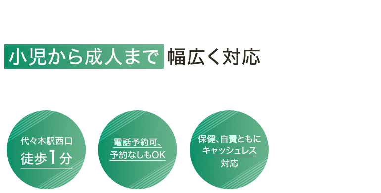 皮膚科・形成外科専門医があらゆる皮膚のお悩みに対応します。